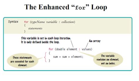 java foreach index|java enhanced for loop index.